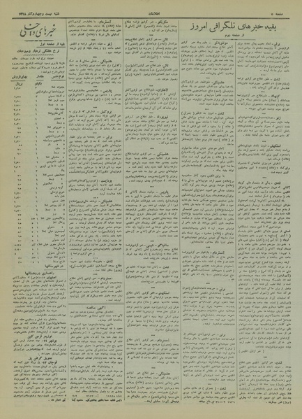 پرونده:Ettelaat13180924.pdf