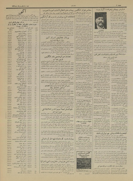 پرونده:Ettelaat13310509.pdf