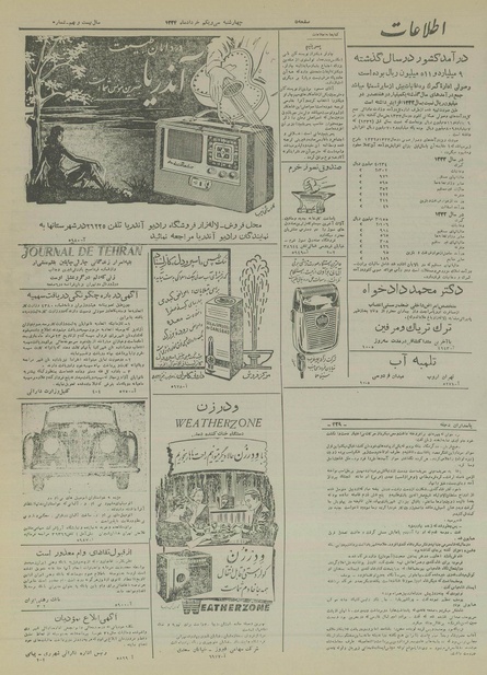 پرونده:Ettelaat13340331.pdf