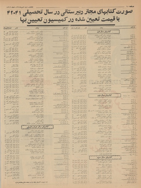پرونده:Ettelaat13410707.pdf