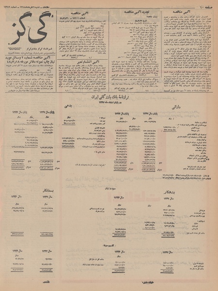 پرونده:Ettelaat13480331.pdf