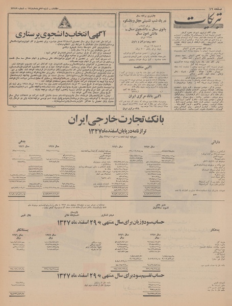 پرونده:Ettelaat13480331.pdf