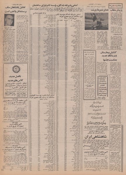 پرونده:Ettelaat13500720.pdf