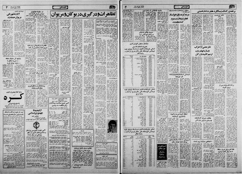 پرونده:Ettelaat13580709.pdf