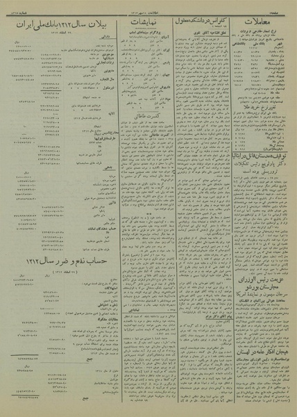 پرونده:Ettelaat13130728.pdf