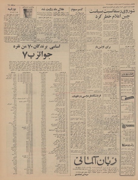 پرونده:Ettelaat13450923.pdf