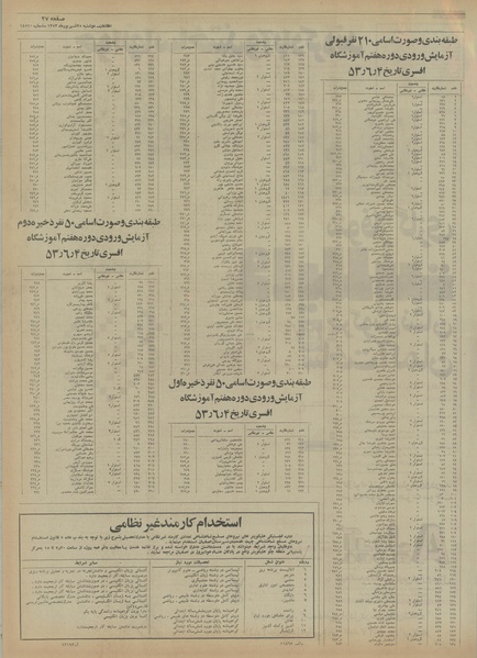 پرونده:Ettelaat13530625.pdf