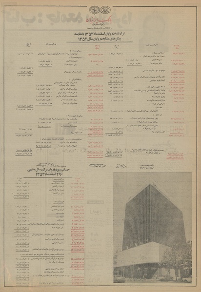 پرونده:Ettelaat13540301.pdf