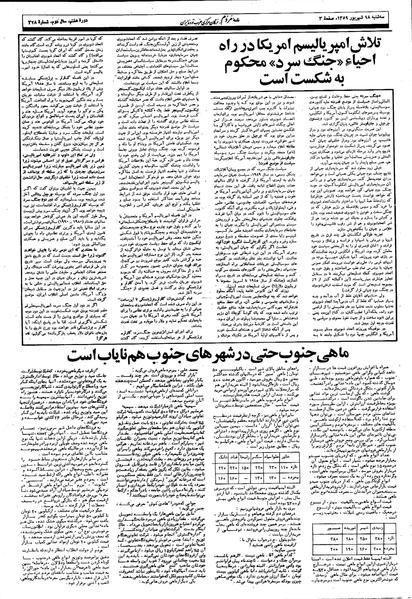 پرونده:Mardom13590618.pdf