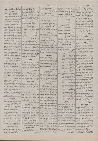 پرونده:Ettelaat13070410.pdf