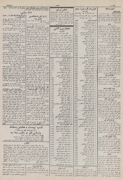 پرونده:Ettelaat13101225.pdf