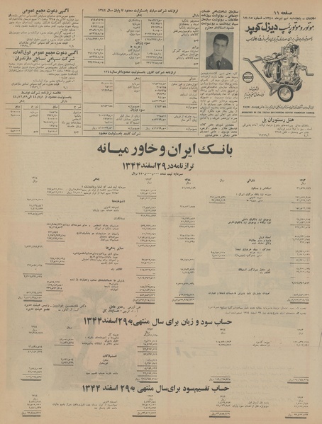 پرونده:Ettelaat13450409.pdf