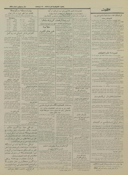 پرونده:Ettelaat13330531.pdf