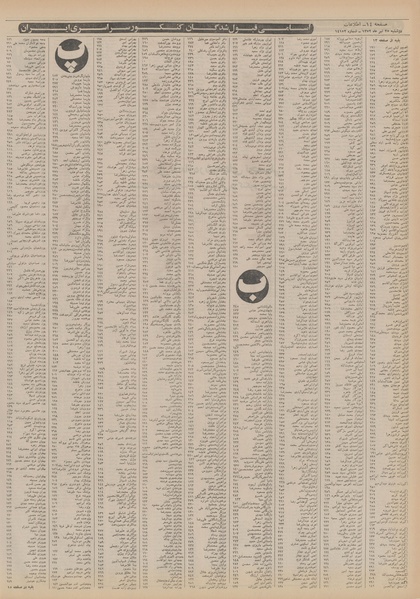 پرونده:Ettelaat13520425.pdf