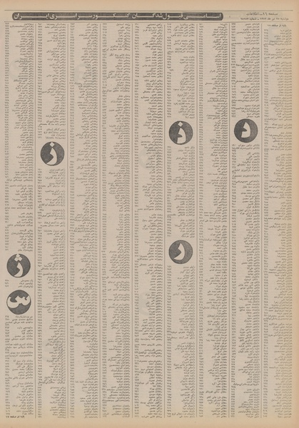 پرونده:Ettelaat13520425.pdf