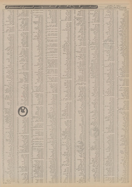 پرونده:Ettelaat13520425.pdf