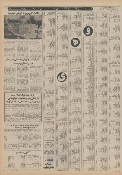 پرونده:Ettelaat13520425.pdf