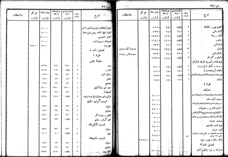 پرونده:Moz 7 33.pdf