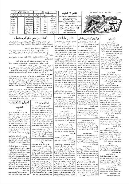 پرونده:Ettelaat13060211.pdf