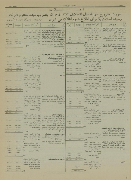 پرونده:Ettelaat13130426.pdf