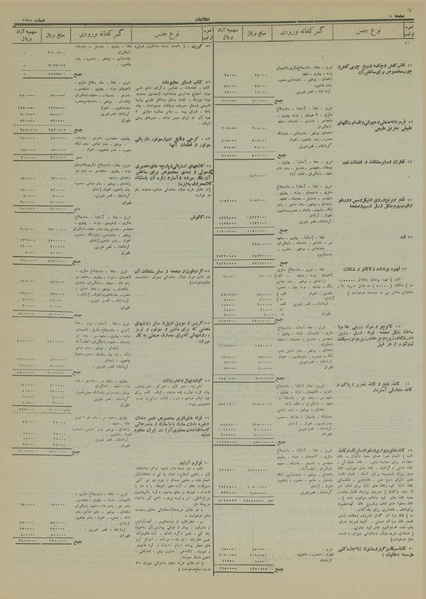 پرونده:Ettelaat13130426.pdf