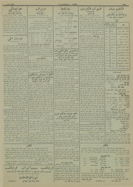 پرونده:Ettelaat13131229.pdf