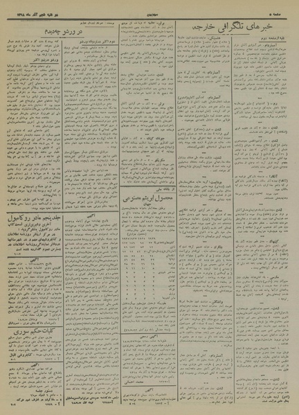 پرونده:Ettelaat13180905.pdf