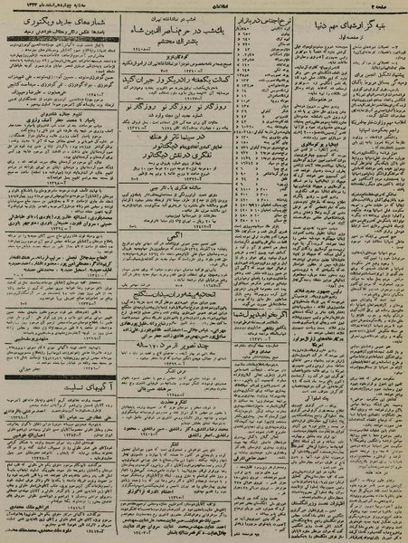 پرونده:Ettelaat13241214.pdf