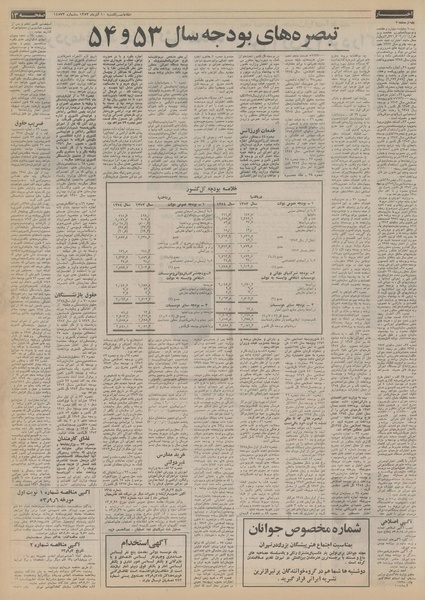 پرونده:Ettelaat13530910.pdf