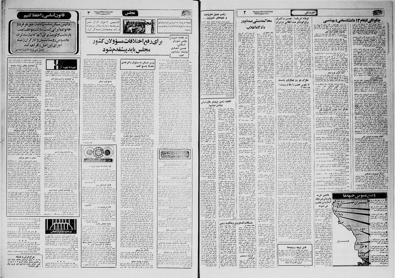 پرونده:Ettelaat13591129.pdf