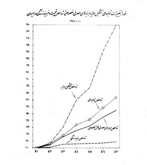 Moz 22 172Curve3.jpg