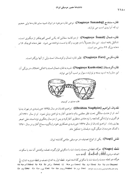 پرونده:دانشنامه موسيقي حرف ن.PDF