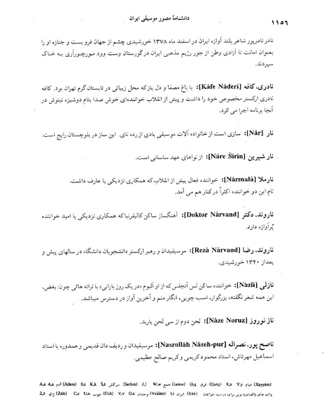 پرونده:دانشنامه موسيقي حرف ن.PDF