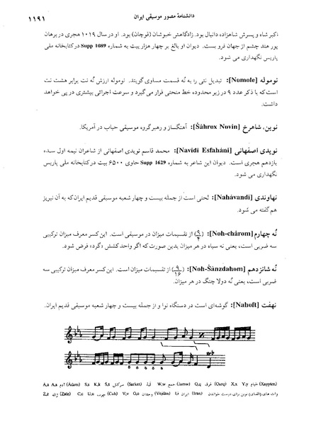 پرونده:دانشنامه موسيقي حرف ن.PDF