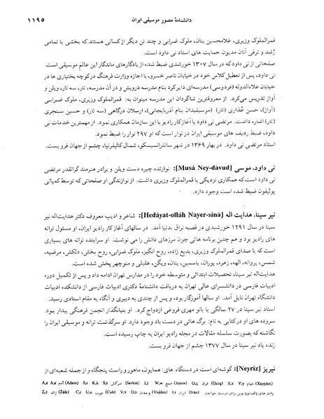 پرونده:دانشنامه موسيقي حرف ن.PDF