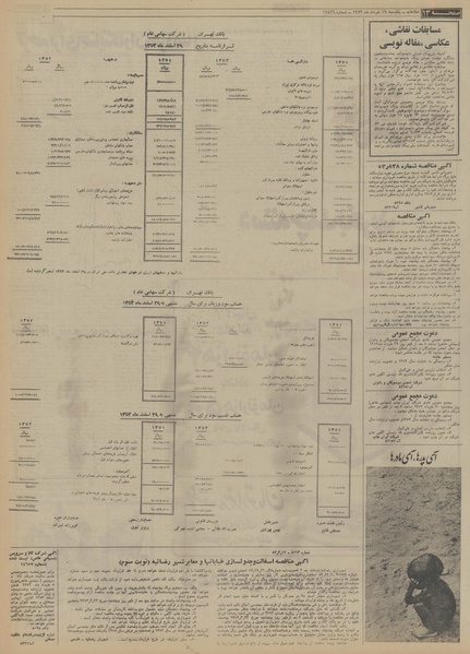 پرونده:Ettelaat13530319.pdf