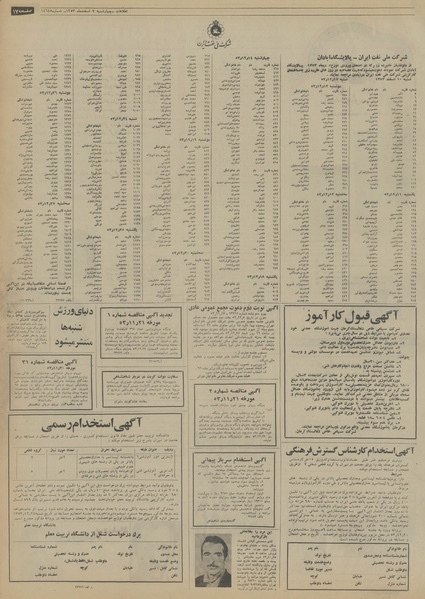 پرونده:Ettelaat13531207.pdf