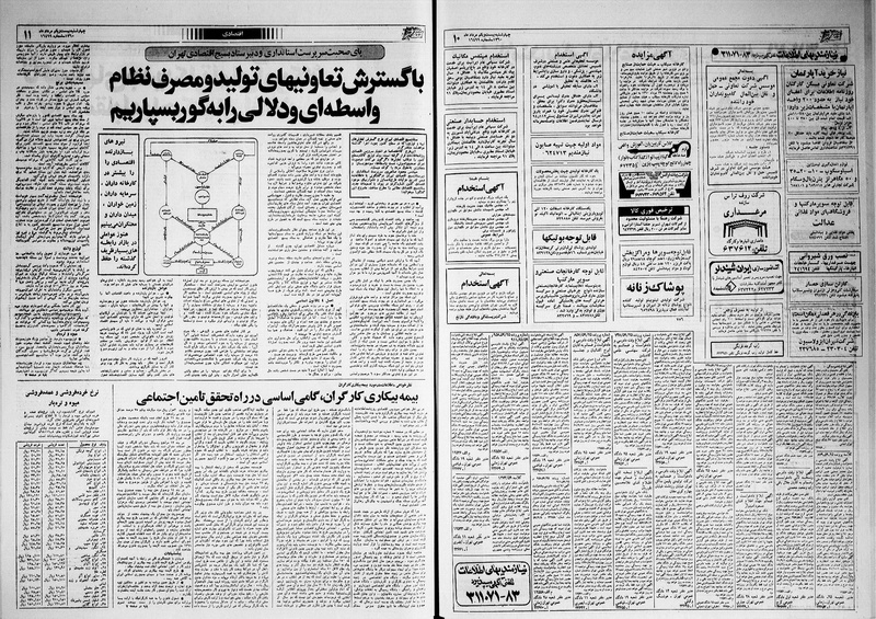 پرونده:Ettelaat13600521.pdf