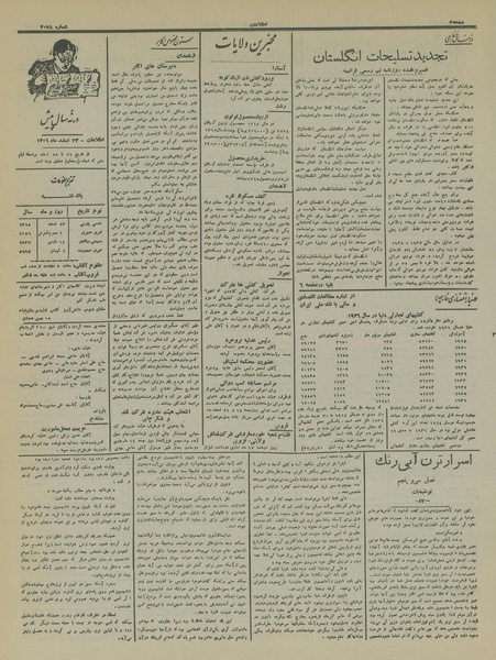 پرونده:Ettelaat13151223.pdf