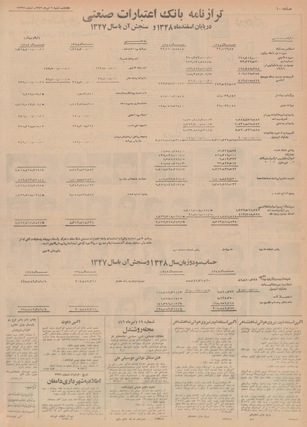 پرونده:Ettelaat13490406.pdf