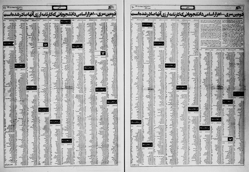 پرونده:Ettelaat13600215.pdf