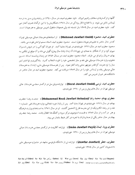 پرونده:دانشنامه مصور موسيقی ايران ج.PDF