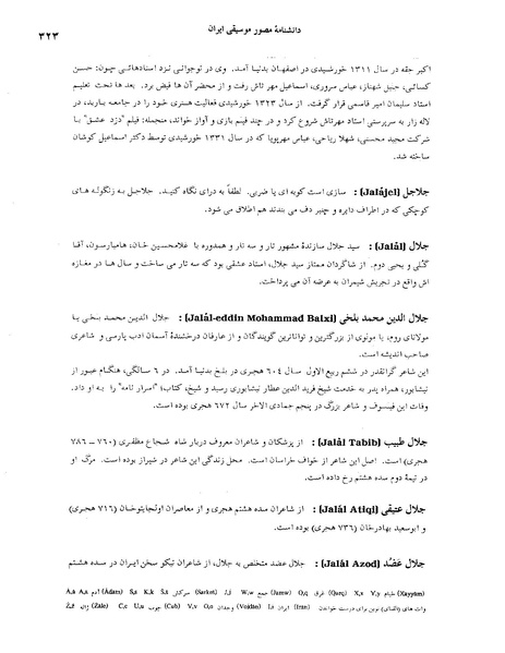پرونده:دانشنامه مصور موسيقی ايران ج.PDF