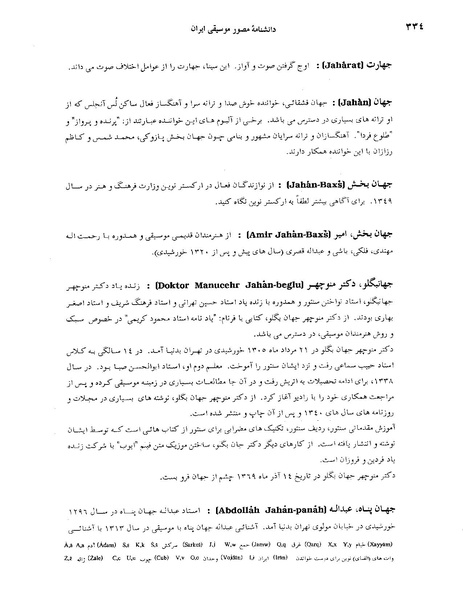 پرونده:دانشنامه مصور موسيقی ايران ج.PDF