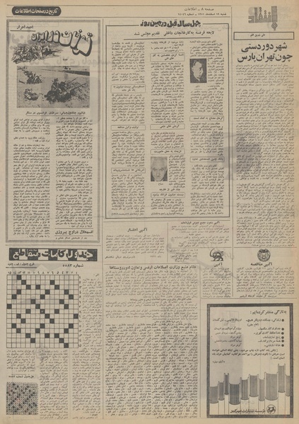 پرونده:Ettelaat13511219.pdf