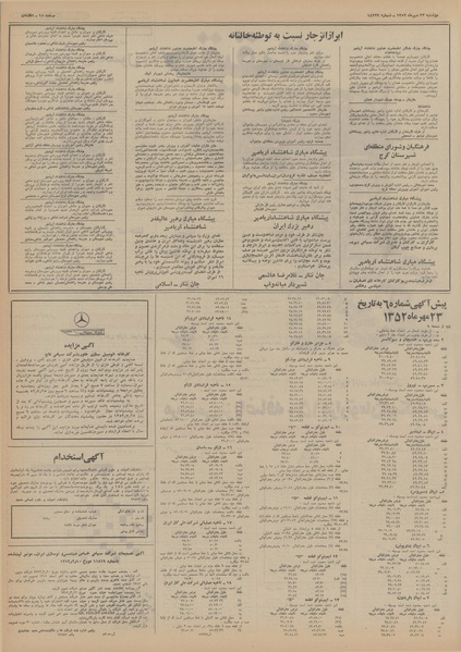 پرونده:Ettelaat13520723.pdf