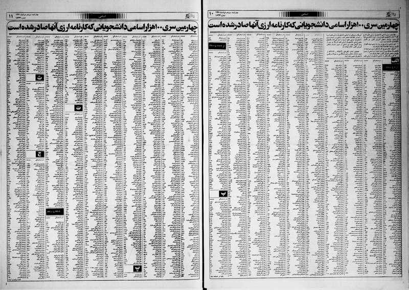 پرونده:Ettelaat13600313.pdf