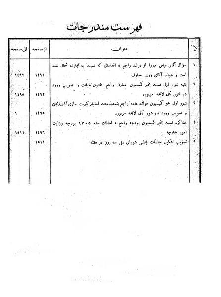 پرونده:Moz 6 109.pdf