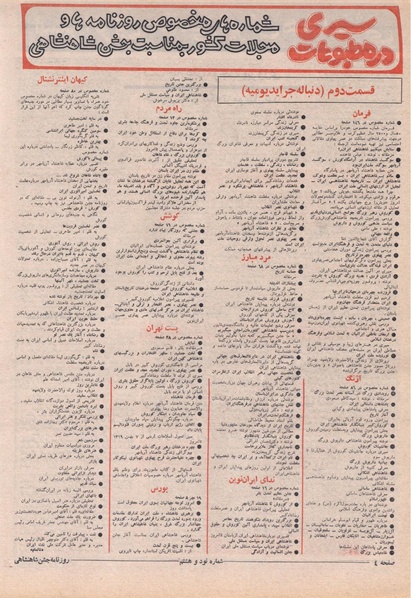 پرونده:ShahanShah13500826.pdf