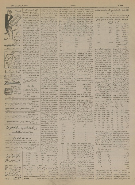 پرونده:Ettelaat13280106.pdf